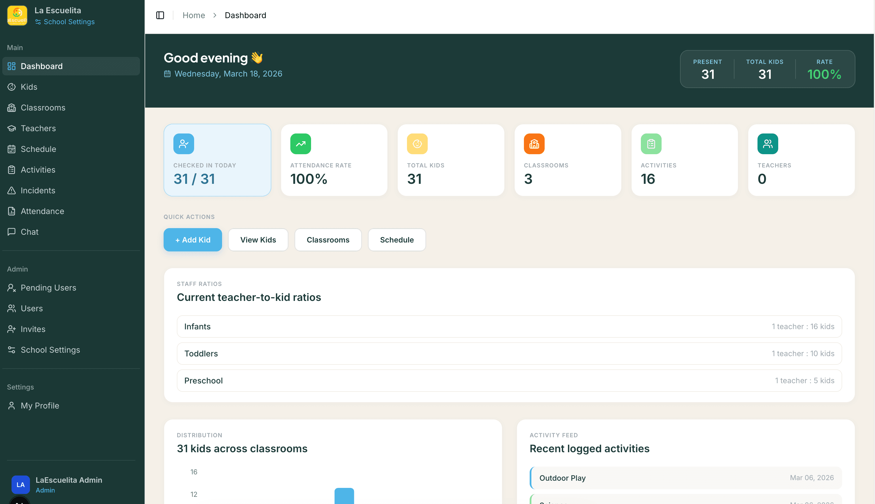 KiddosDesk school dashboard